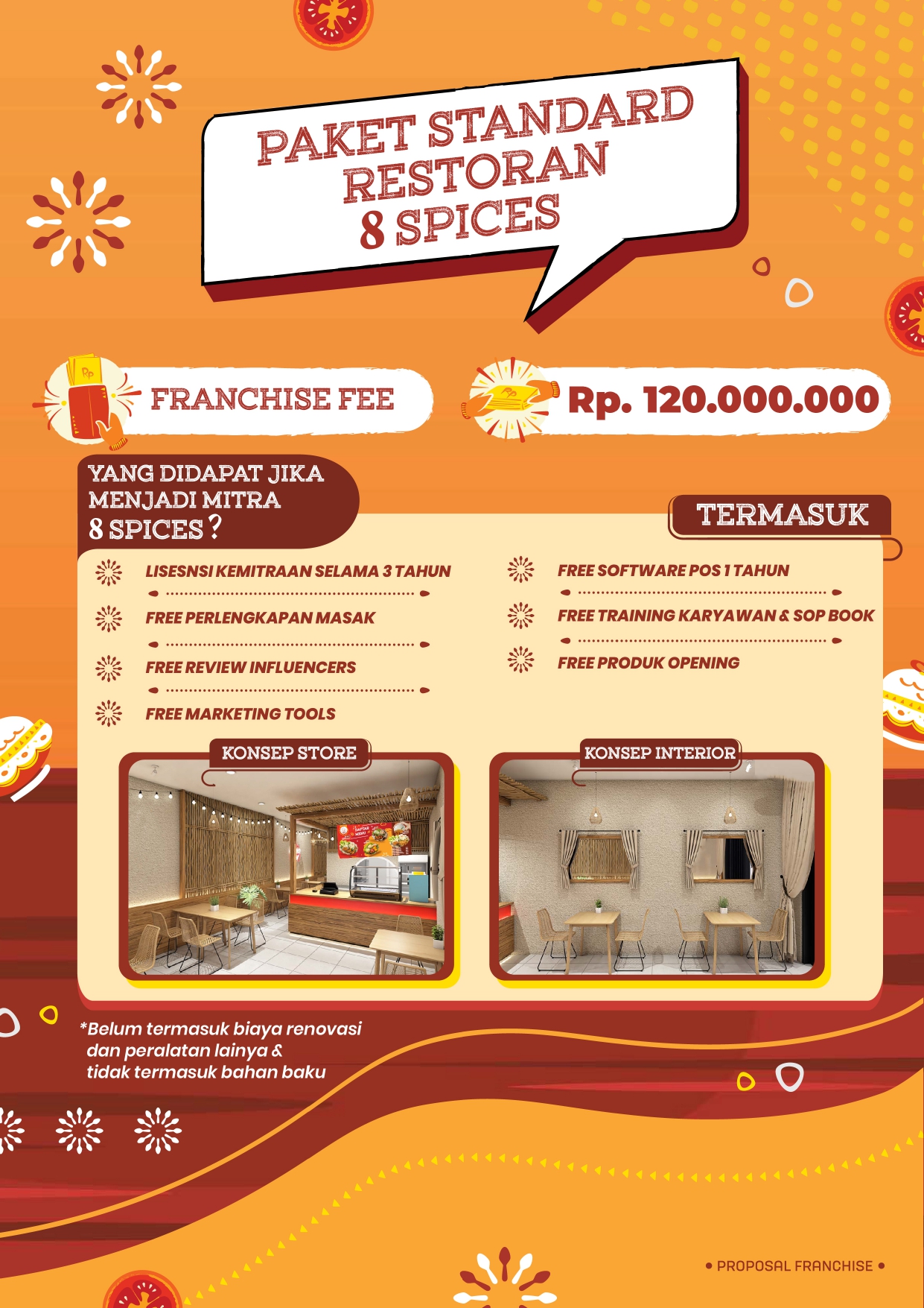 Franchise CV Jagoan Kuliner