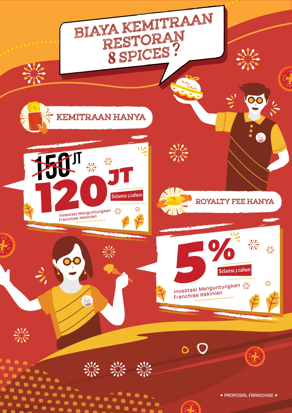 Franchise CV Jagoan Kuliner